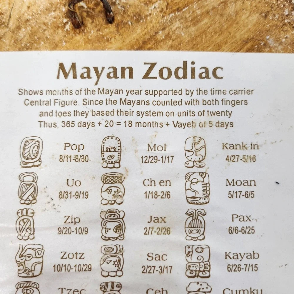 VTG Round‎ 3D Clay Mexican Mayan Zodiac Astrological Sign Wall Plaque Decoration